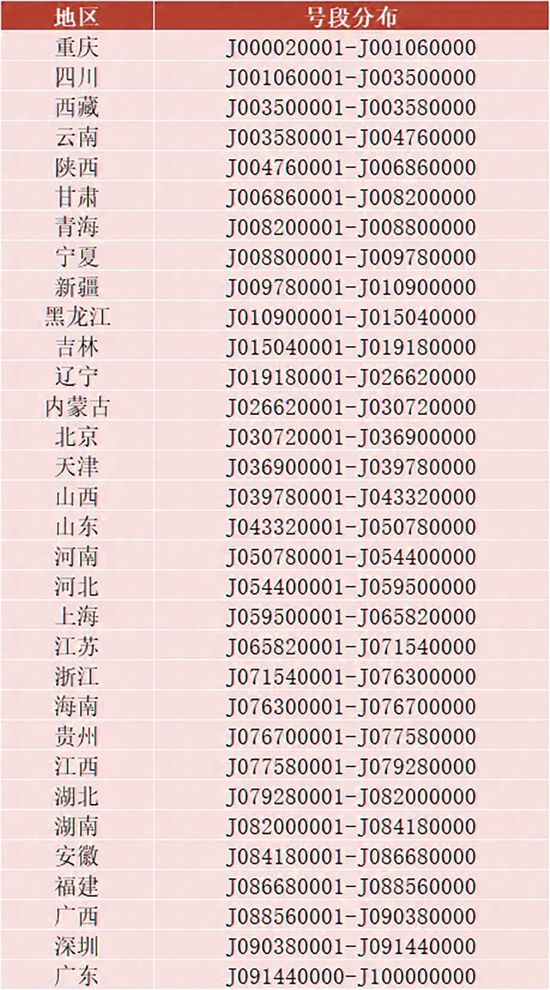 号段.jpg