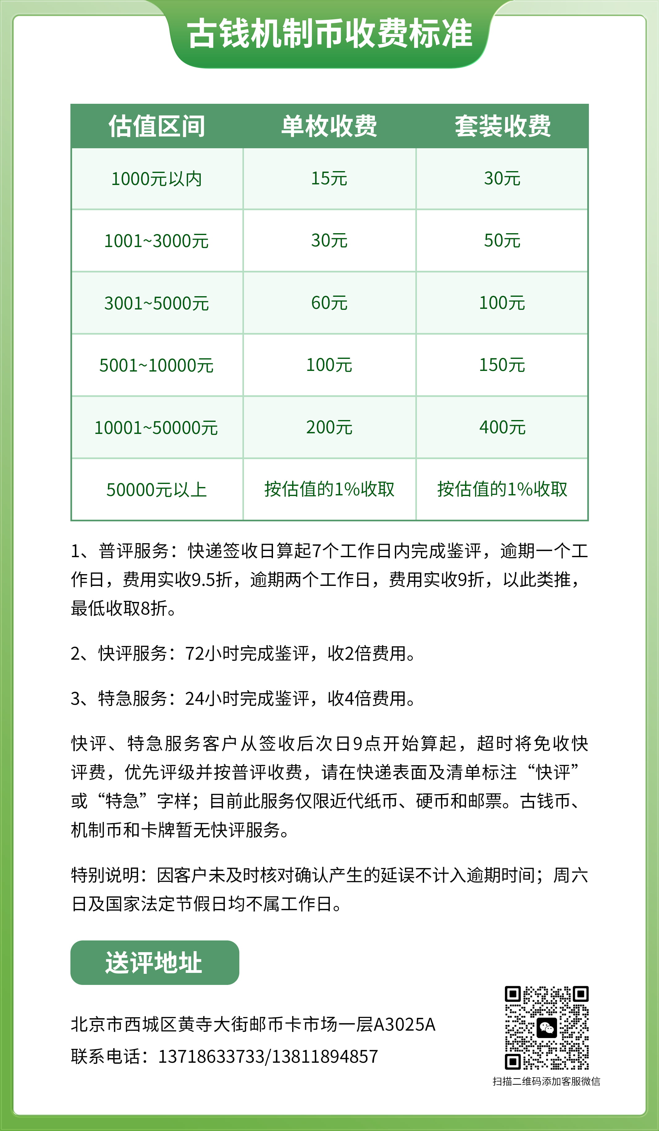 古钱机制币收费标准.jpg