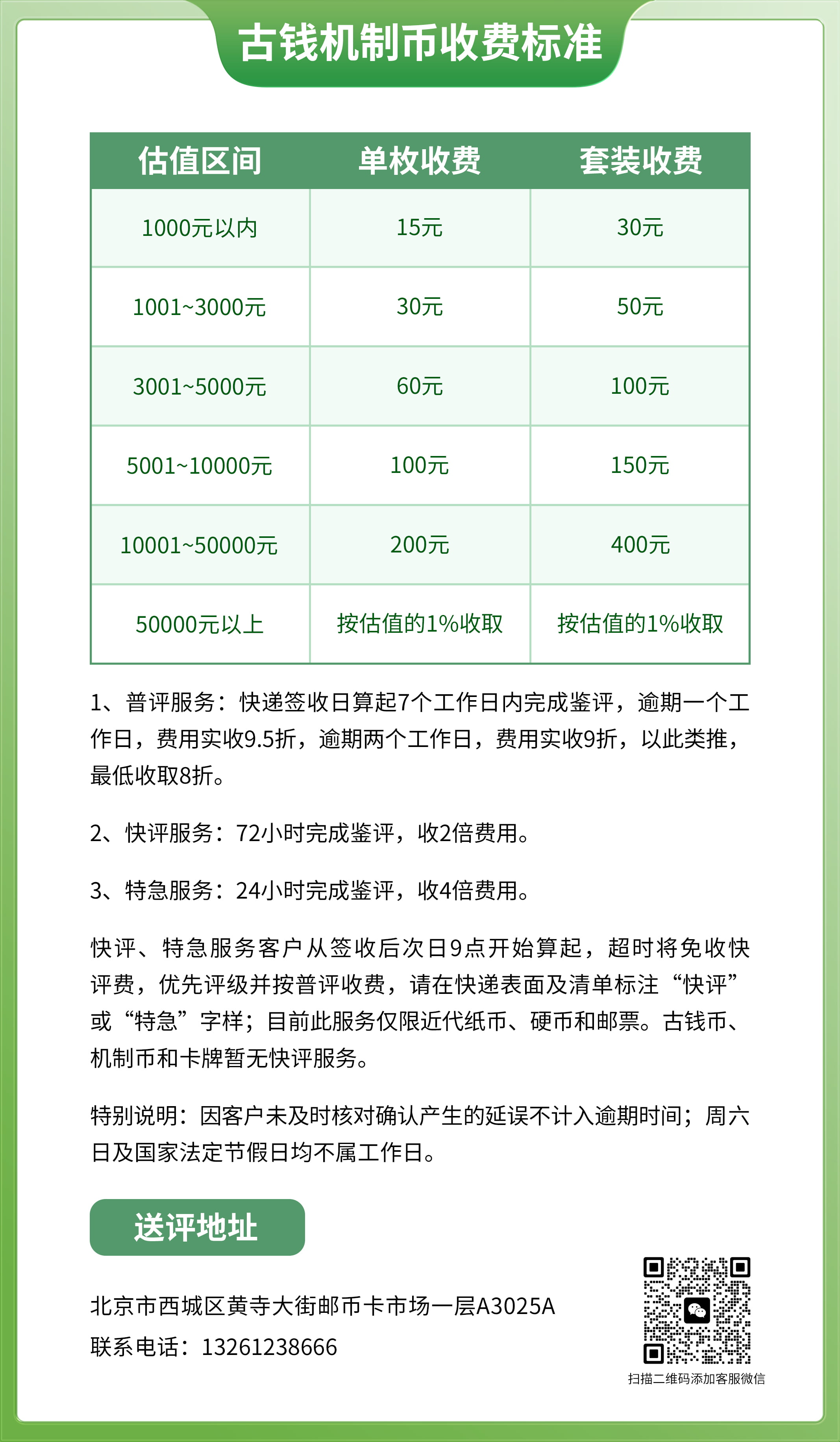 古钱机制币收费标准.jpg